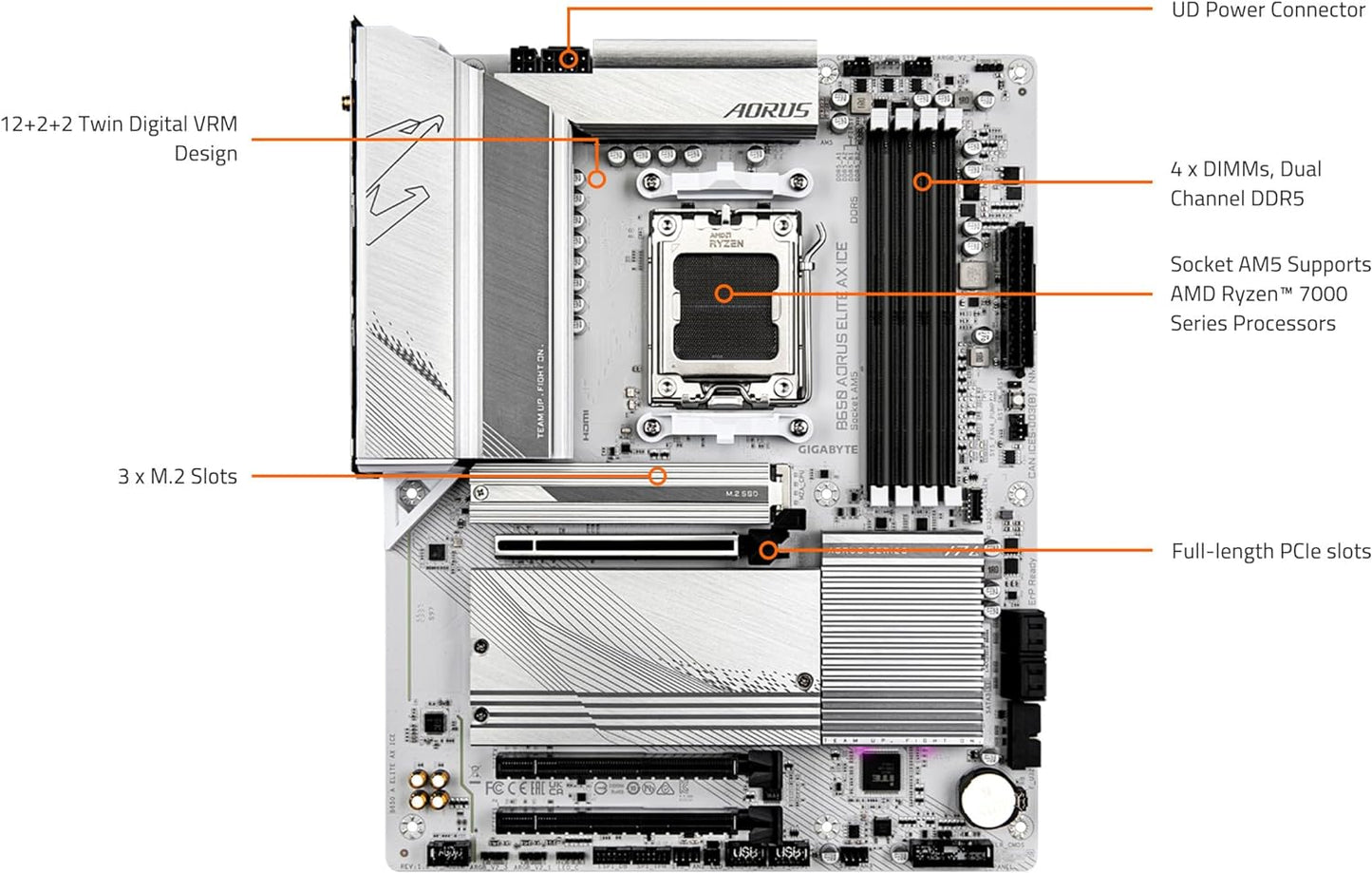 Gigabyte B650 Aorus Elite Ax Ice Am5 LGA 1718 AMD B650 Atx Motherboard with 5-Year Warranty, DDR5, Triple M.2, PCIE 5.0, USB 3.2 GEN2x2 Type-C