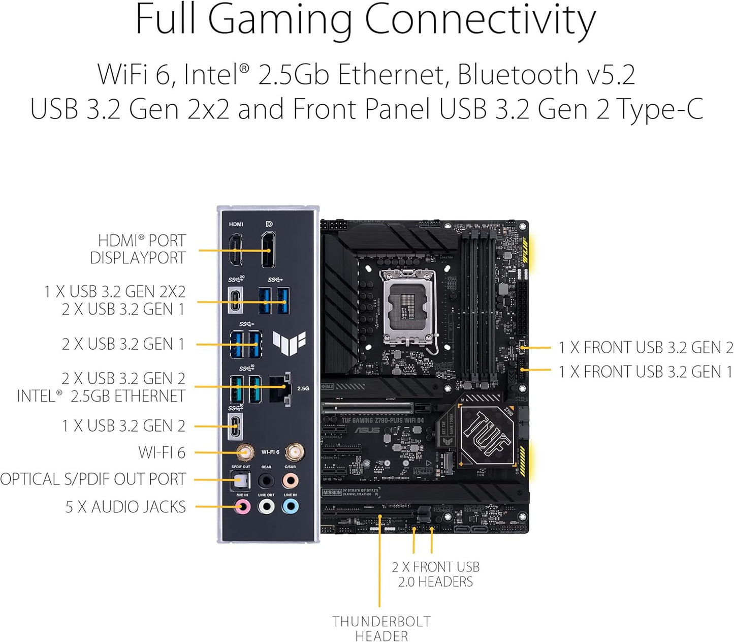 ASUS - TUF Gaming Z790-Plus Wifi (Socket LGA 1700) USB 3.2 Intel Atx Gaming Motherboard